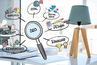 search engine optimization